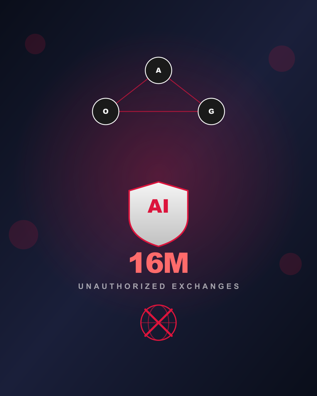 Illustration of AI coalition defending against unauthorized model access